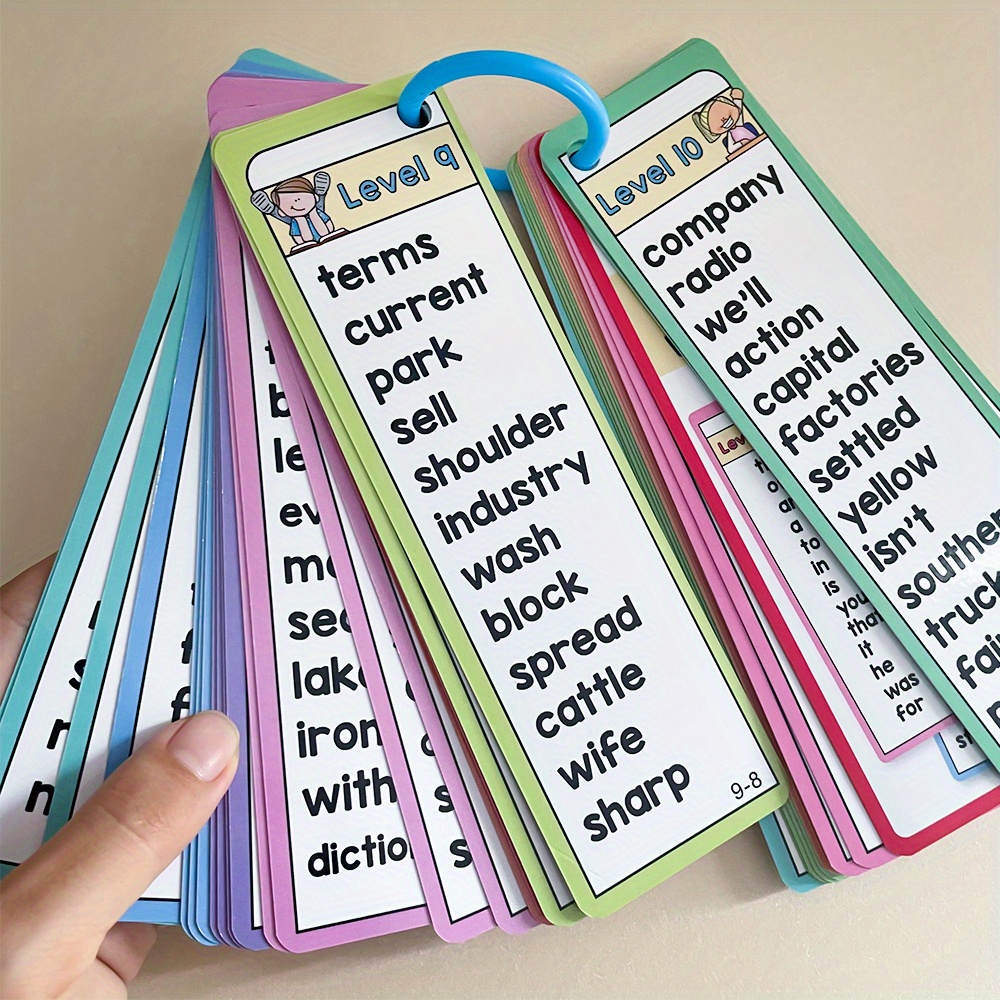 1000'e Görüş Kelimesi Listesi  - Flash Card Alphabet incelemesi ve fiyatı