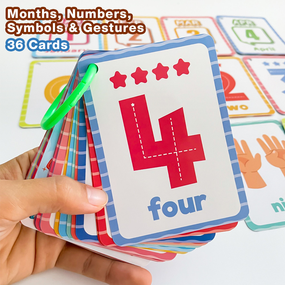 Sayılar Semboller Jestler ve A - Flash Card Alphabet incelemesi ve fiyatı